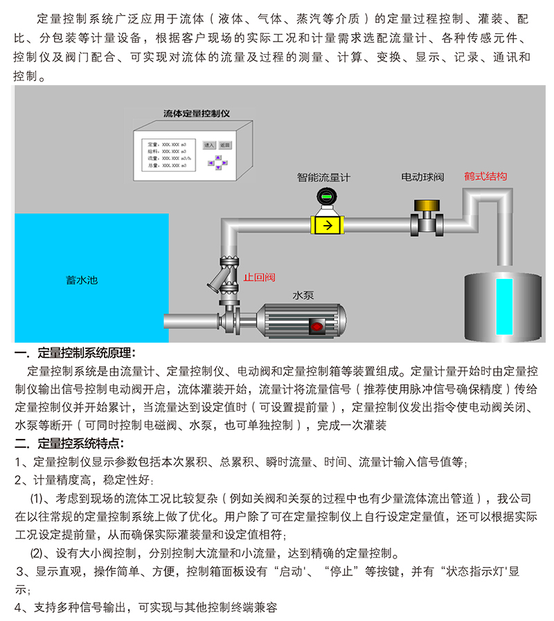 定量加水，定量加料，定量加水，定量加碱系统